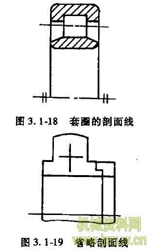 江南体育官方APP下载滚动轴承画法(图1)