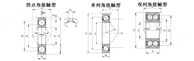 江南体育官方APP下载FAG B71912ETP4SUL 角接触球轴承(图1)