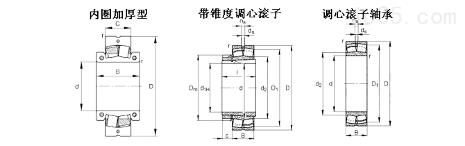 江南体育官方APP下载FAG 22220-E1-C3轴承 调心滚子轴承(图1)