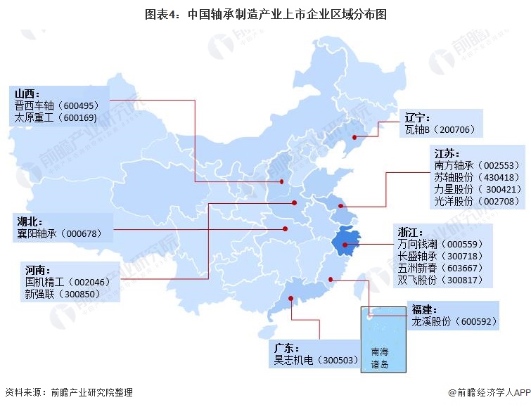 江南体育官方APP下载【干货】轴承制造行业产业链全景梳理及区域热力地图(图4)