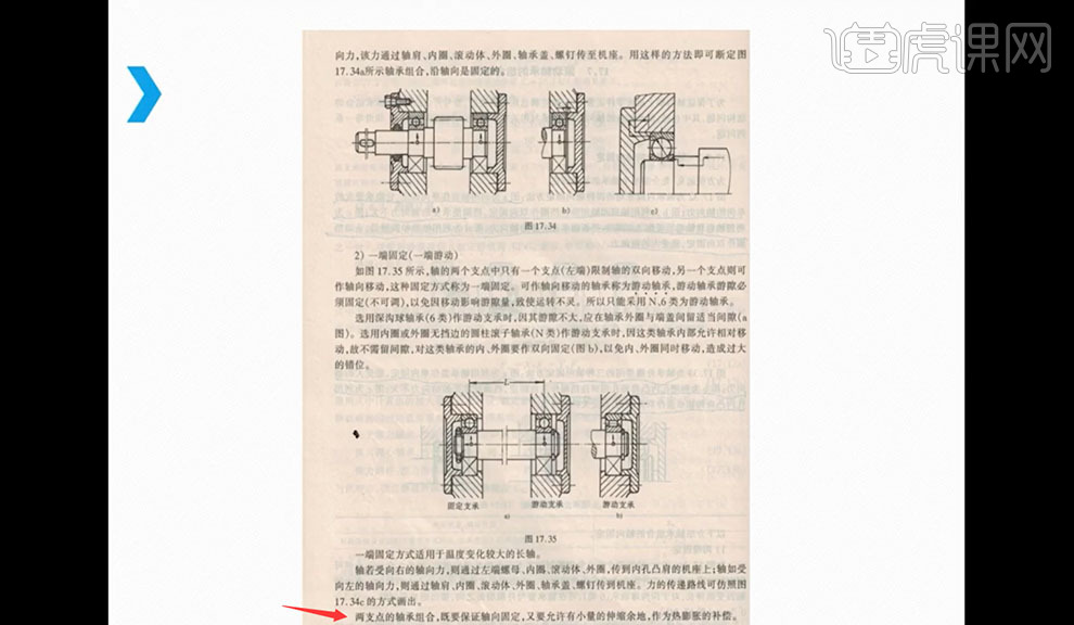 江南体育官方APP下载滚动轴承的组合结构-轴承图文教程(图9)