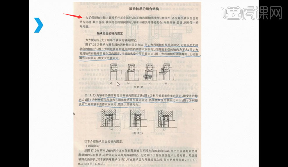 江南体育官方APP下载滚动轴承的组合结构-轴承图文教程(图3)