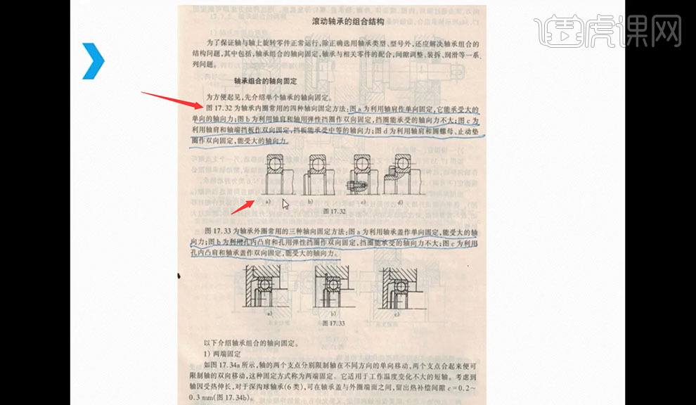江南体育官方APP下载滚动轴承的组合结构-轴承图文教程(图4)