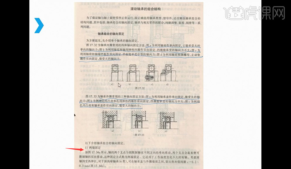 江南体育官方APP下载滚动轴承的组合结构-轴承图文教程(图6)