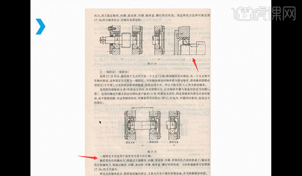 江南体育官方APP下载滚动轴承的组合结构-轴承图文教程(图8)