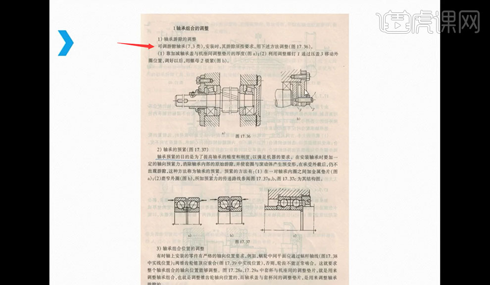 江南体育官方APP下载滚动轴承的组合结构-轴承图文教程(图10)