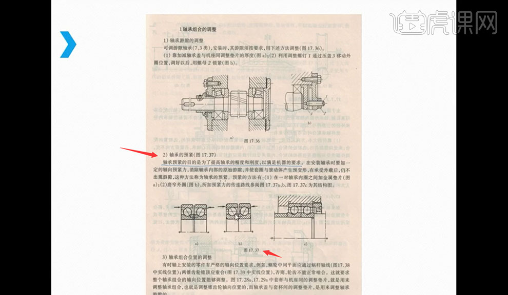 江南体育官方APP下载滚动轴承的组合结构-轴承图文教程(图11)
