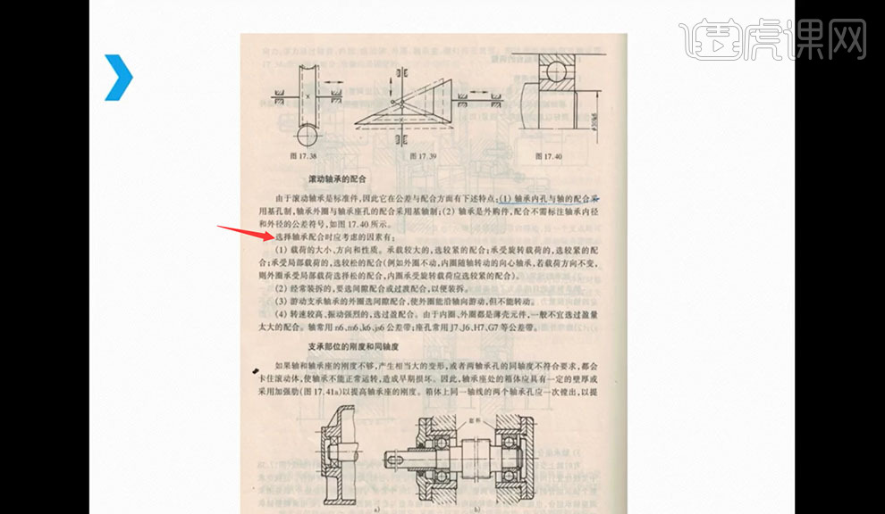 江南体育官方APP下载滚动轴承的组合结构-轴承图文教程(图14)