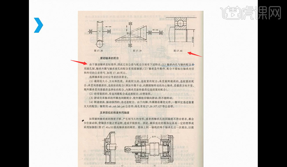 江南体育官方APP下载滚动轴承的组合结构-轴承图文教程(图13)