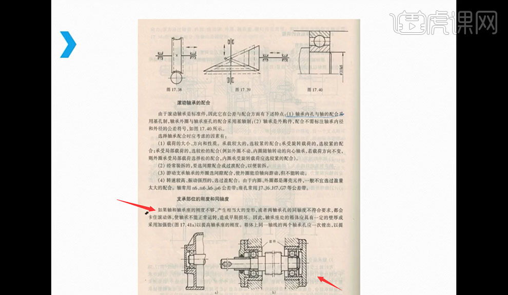 江南体育官方APP下载滚动轴承的组合结构-轴承图文教程(图15)