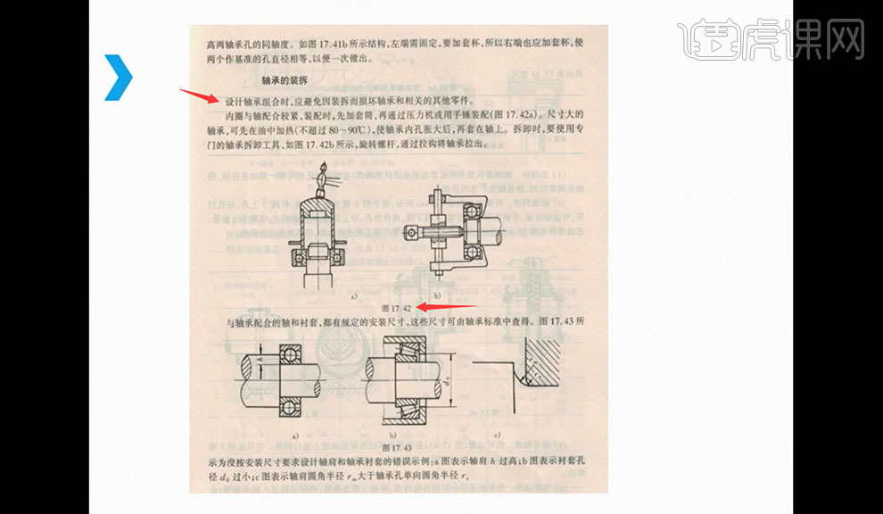 江南体育官方APP下载滚动轴承的组合结构-轴承图文教程(图16)