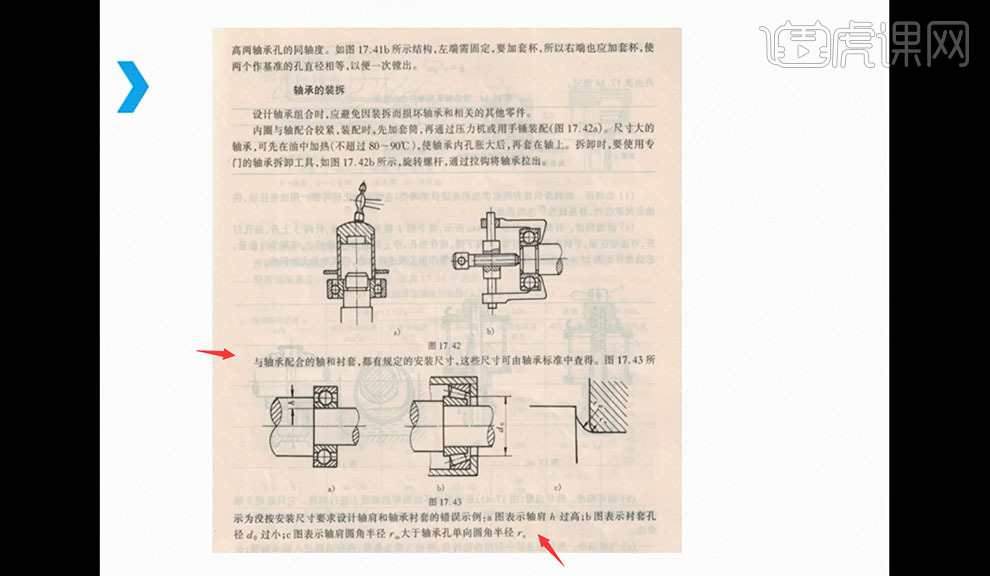 江南体育官方APP下载滚动轴承的组合结构-轴承图文教程(图17)