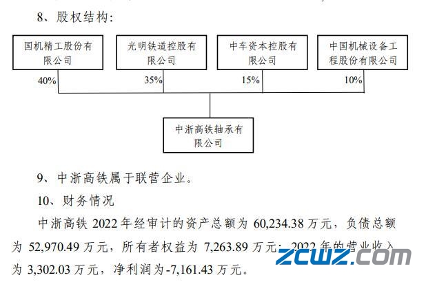 江南·体育(JNSPORTS)官方APP下载国机精工联营公司借款逾期揭示：6年亏(图1)