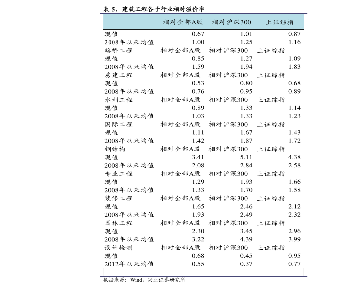 江南体育南方轴承公司官网（南方精工）(图2)